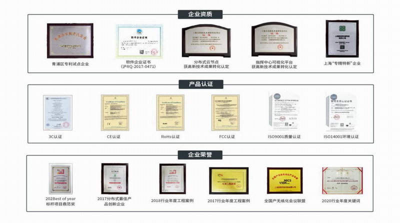 上海寰視的過去與未來,感謝有你!